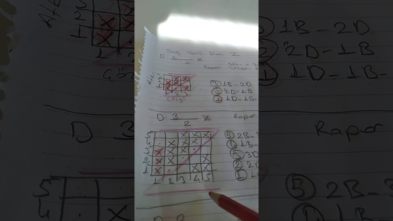 sağ yollu dimi örgüsü
