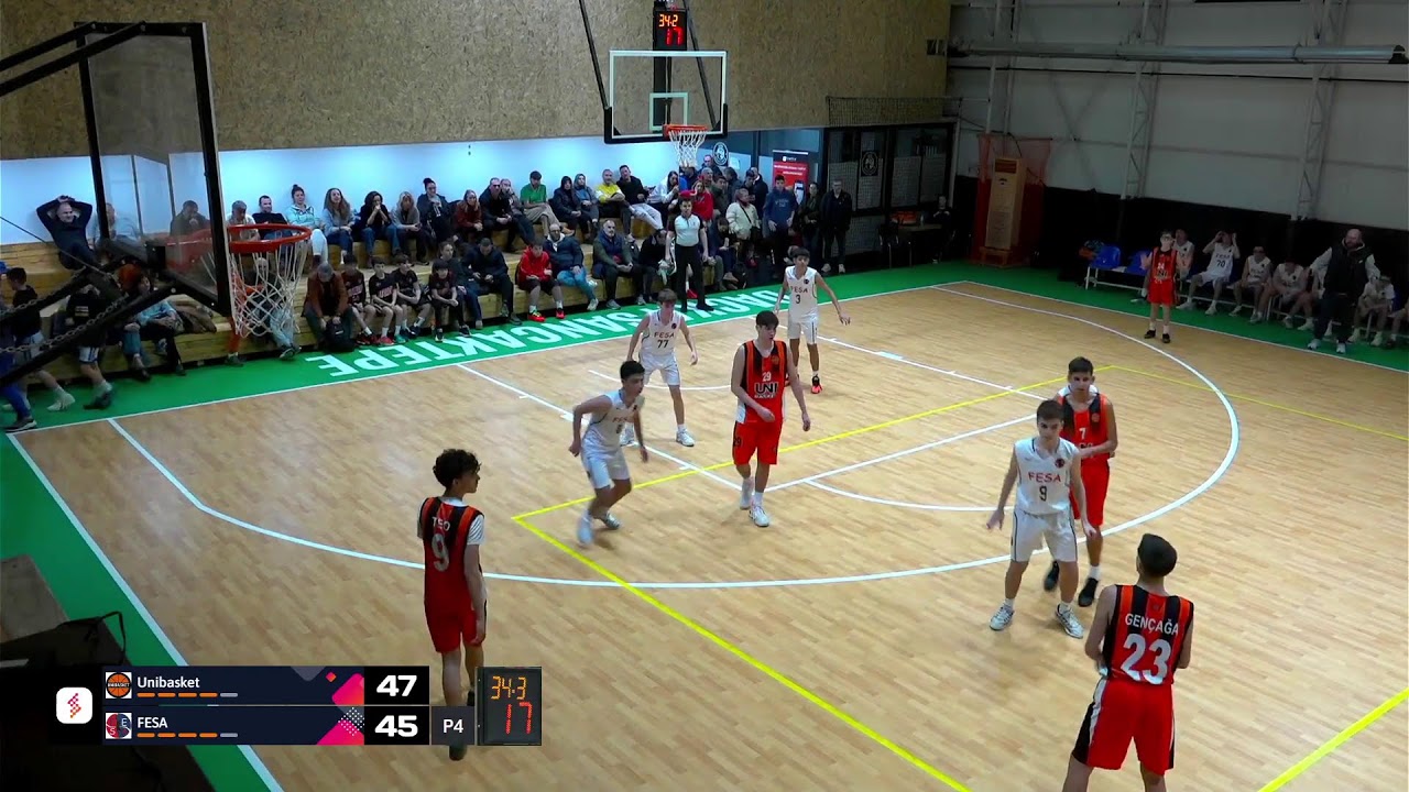 Master Basketball League U15 LİGİ UNIBASKET VS FESA