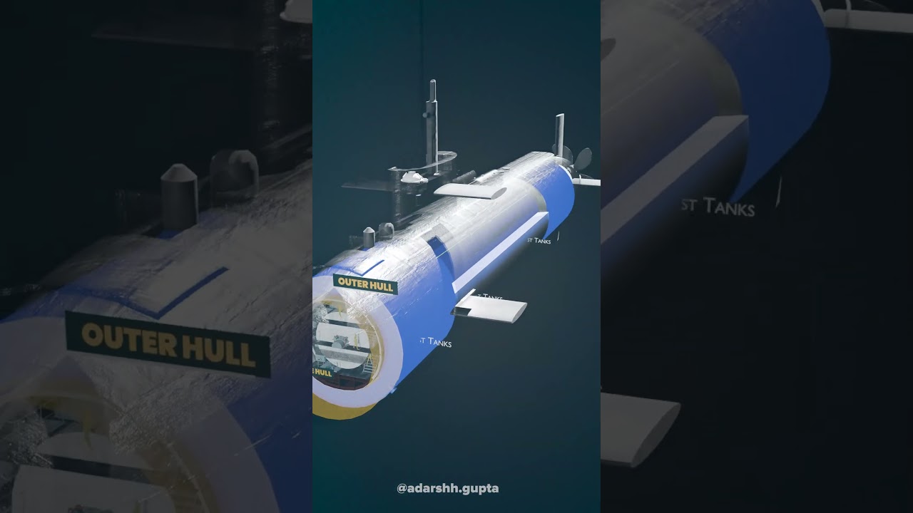 How Submarine works ? 😱 #submarine #science #3d #animation #ocean #sea #technology