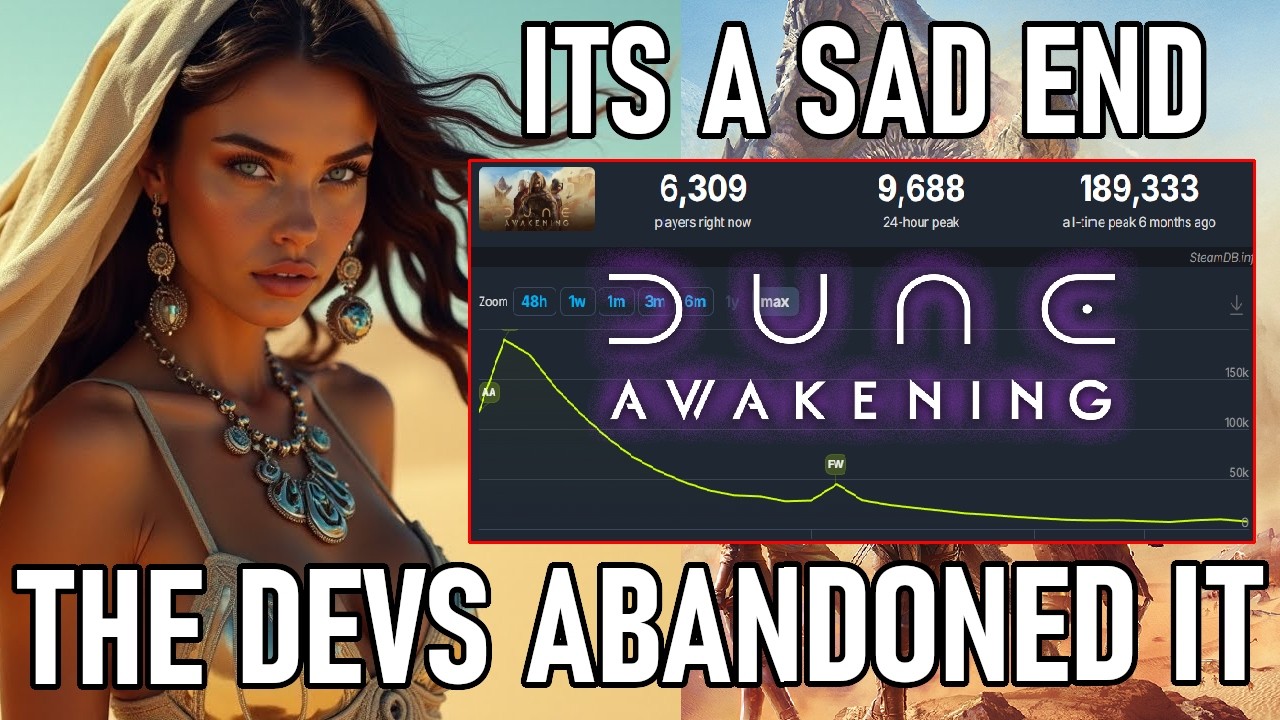Dune Awakening мертва, разработчики забросили её.