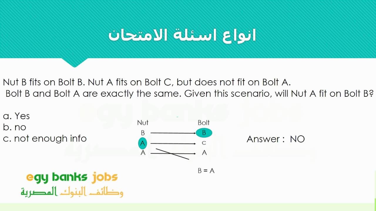 الامتحان الثانى الجديد فى البنك الاهلى New Second Test @ NBE