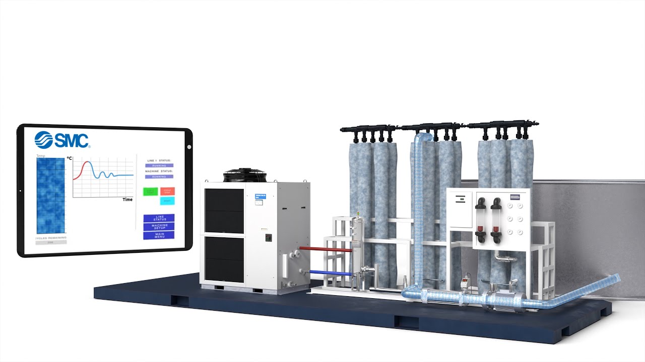 SMC, Circulating Fluid Chiller, Standard Type – HRS400