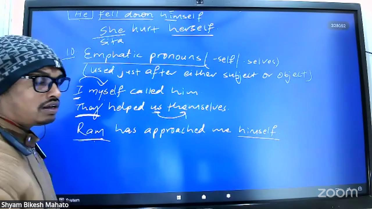 Pronoun and its Types in Detail