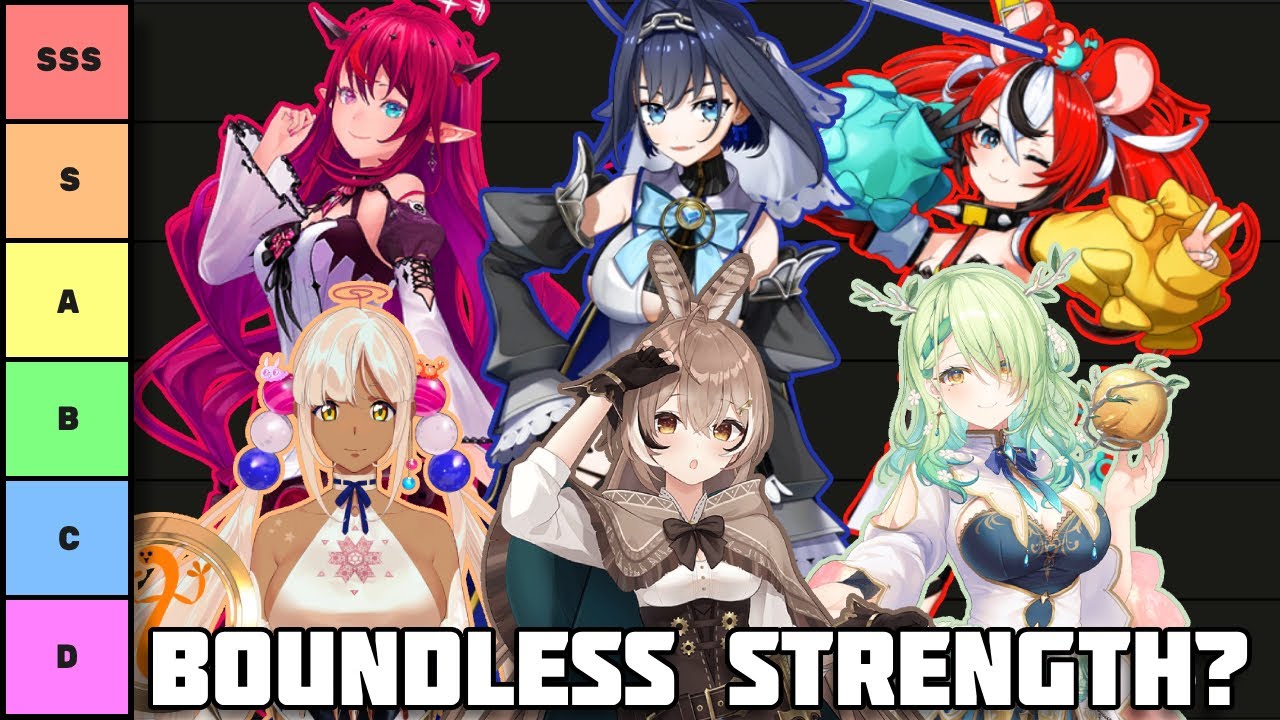 I POWERSCALED Hololive English (Promise/Council)