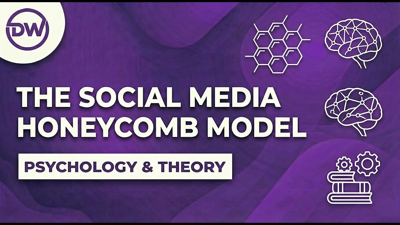 The Social Media Honeycomb Model  |  Psychology & Theory