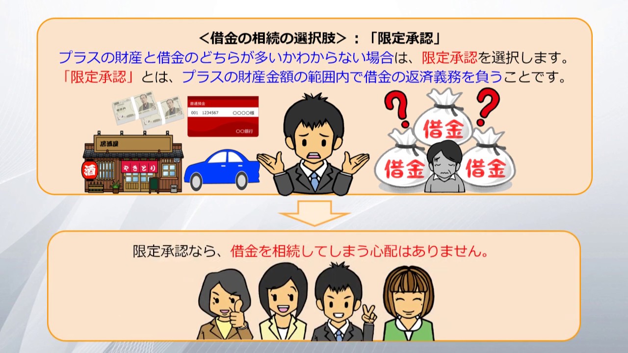 【相続の学校】2-4:限定承認する前の注意点