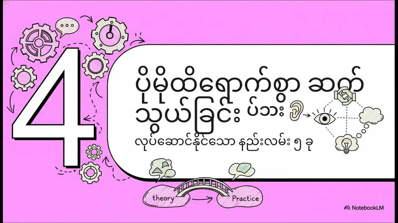 Communication ဆိုတာ 