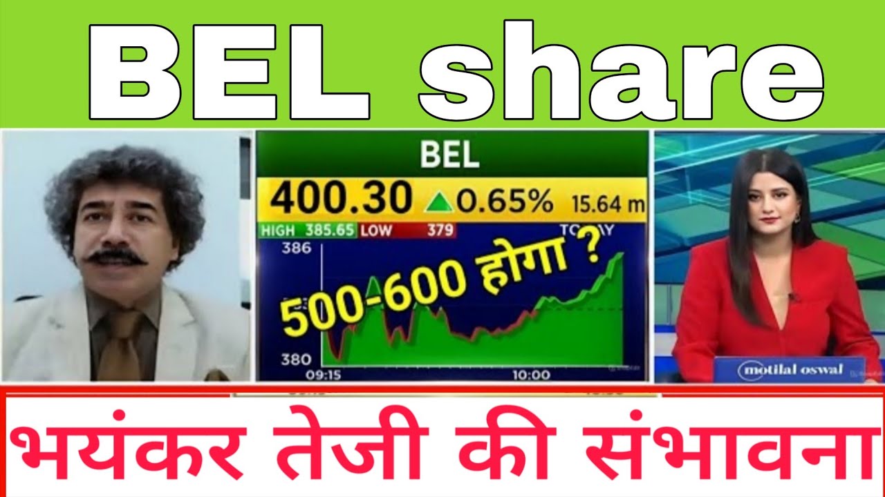 BEL share latest news today // bharat electronics share news today