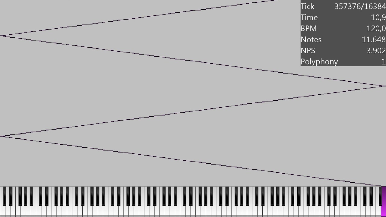 (Lag tester) Caed's fifth lag tester (Recreated by me, 8.388.352 notes!)