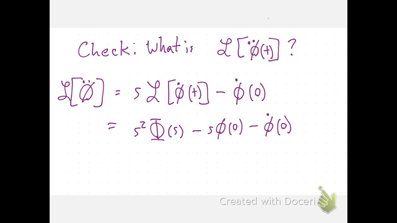 DCS Laplace Transform overview