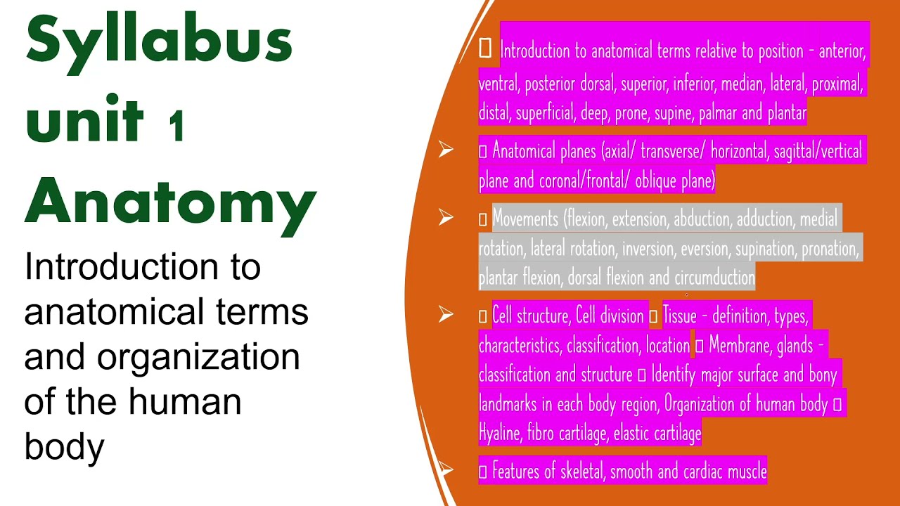 Anatomy & Physiology Syllabus Based Detailed Explanations In Malayalam Part 1