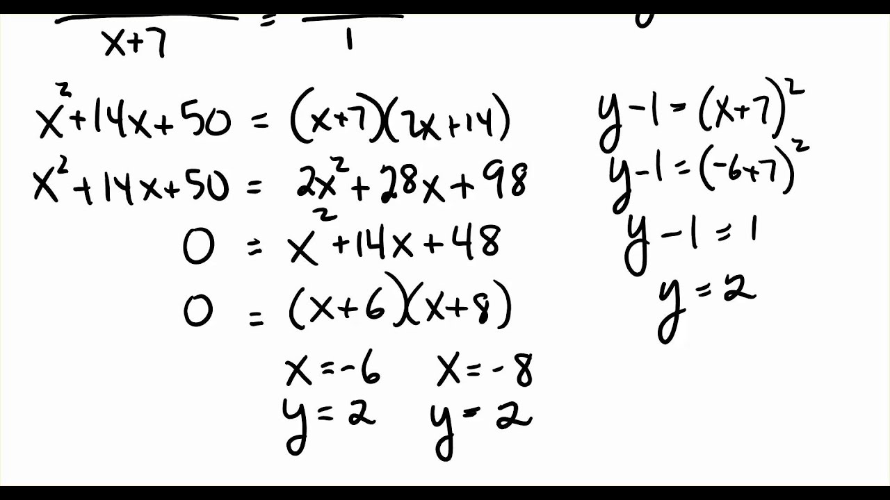 2 Tangent Lines Pass Through the Same Point (simpler example)