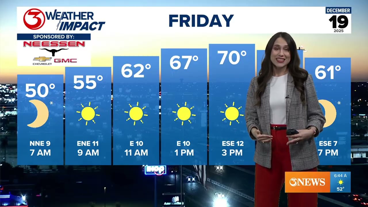 Meteorologist Kristin Walla Reel 2026