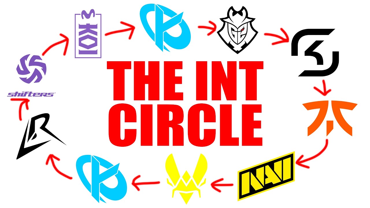 Let me introduce YOU to the INT CIRCLE in LEC VERSUS 2026 | GrompFM