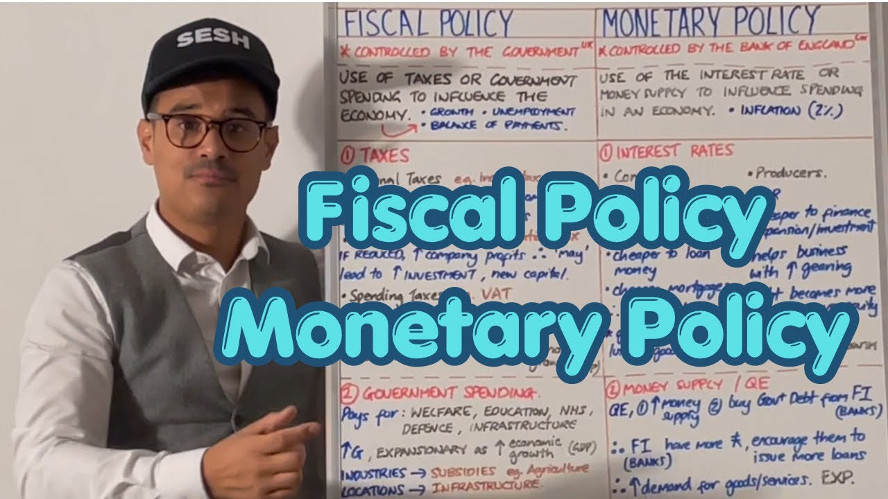 Monetary Policy and Fiscal Policy   A Level Business
