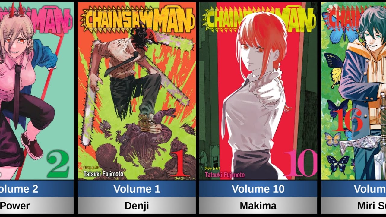 ALL MANGA VOLUME COVER IN CHAINSAW MAN