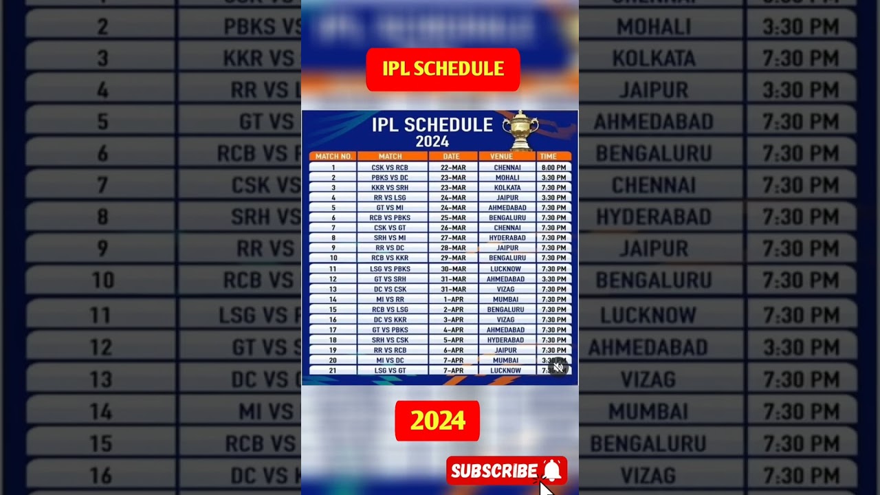 IPL 2024 - full Schedule