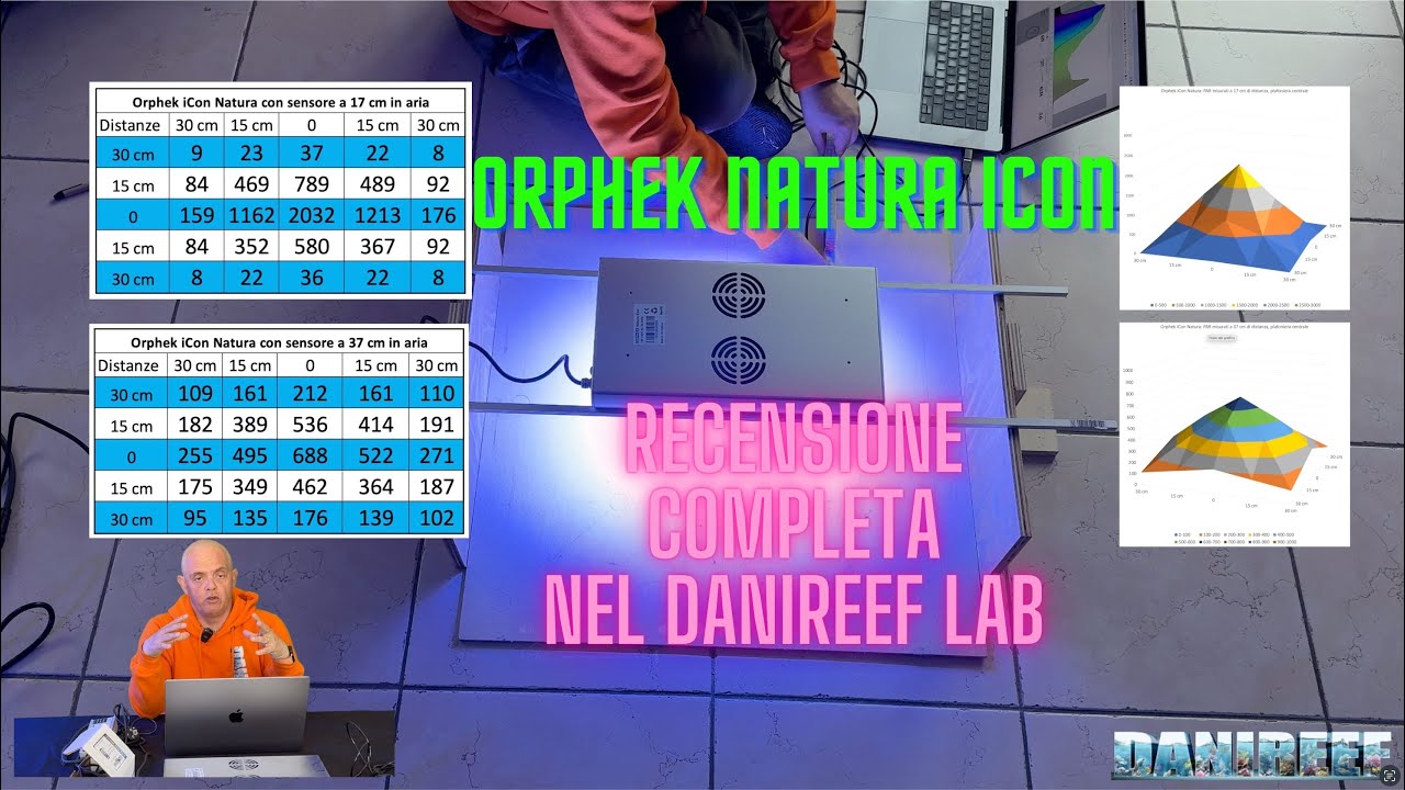 Orphek natura recensione plafoniera led acquario marino di alto livello per 200 litri danireef lab