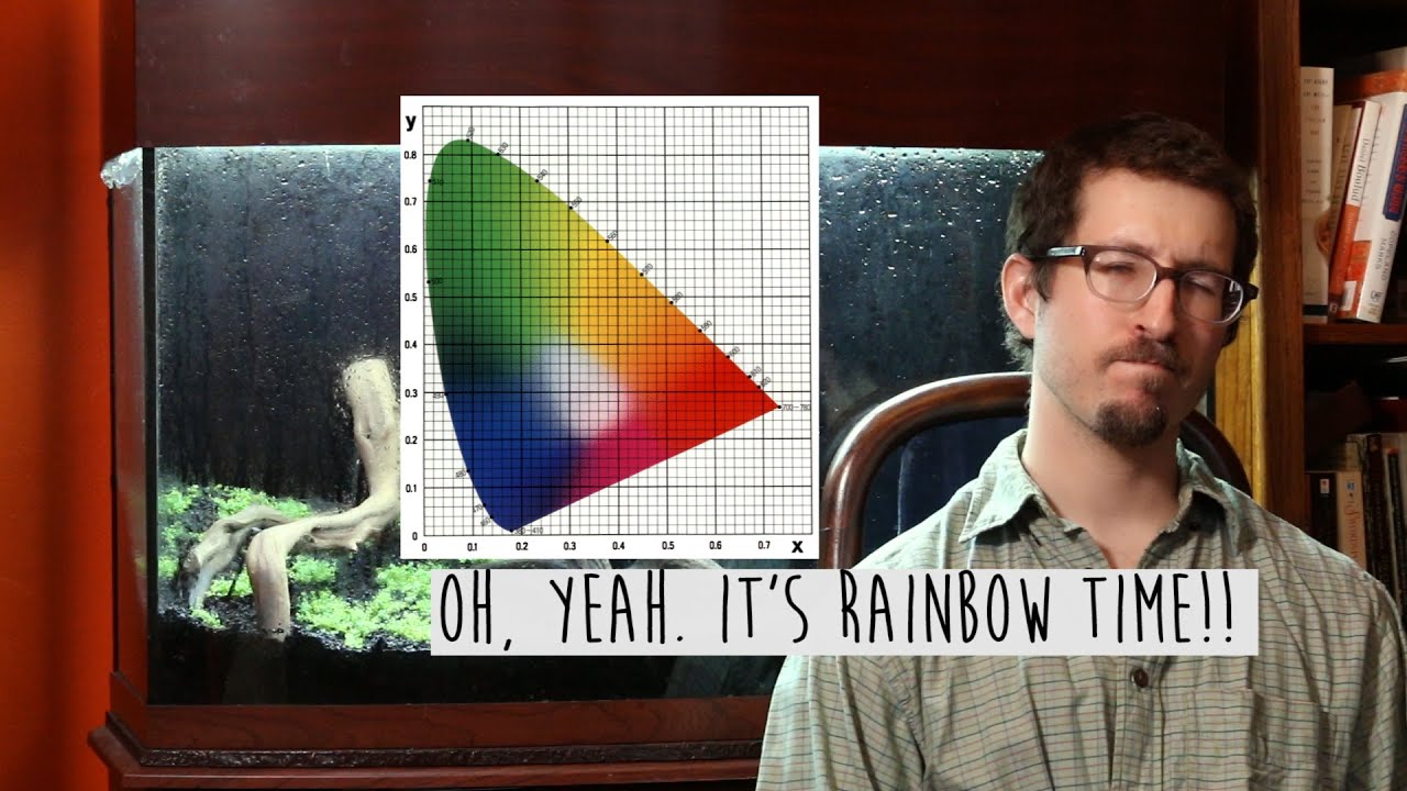 Lighting A Planted Tank (Advanced Topics): 1931 CIE Diagrams, Radiometry & Photometry.