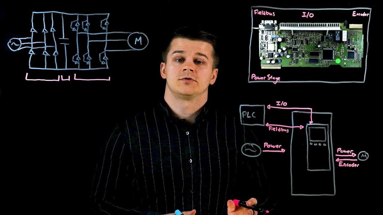 What are the Main Components of a VFD?