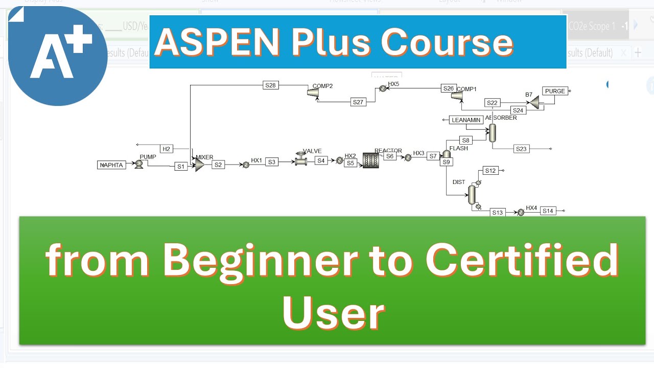ASPEN Plus Certified User Course for Beginners: Field color coding adopted by Aspen Plus (Lec_2_b)