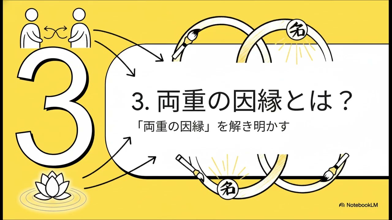 光明・名号の因縁