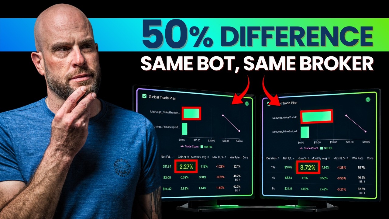 Что такое VPS для Форекс и зачем он нужен в торговле?
