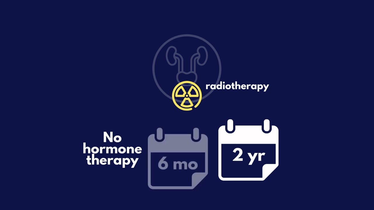 RADICALS-HD, a randomised controlled trial in prostate cancer
