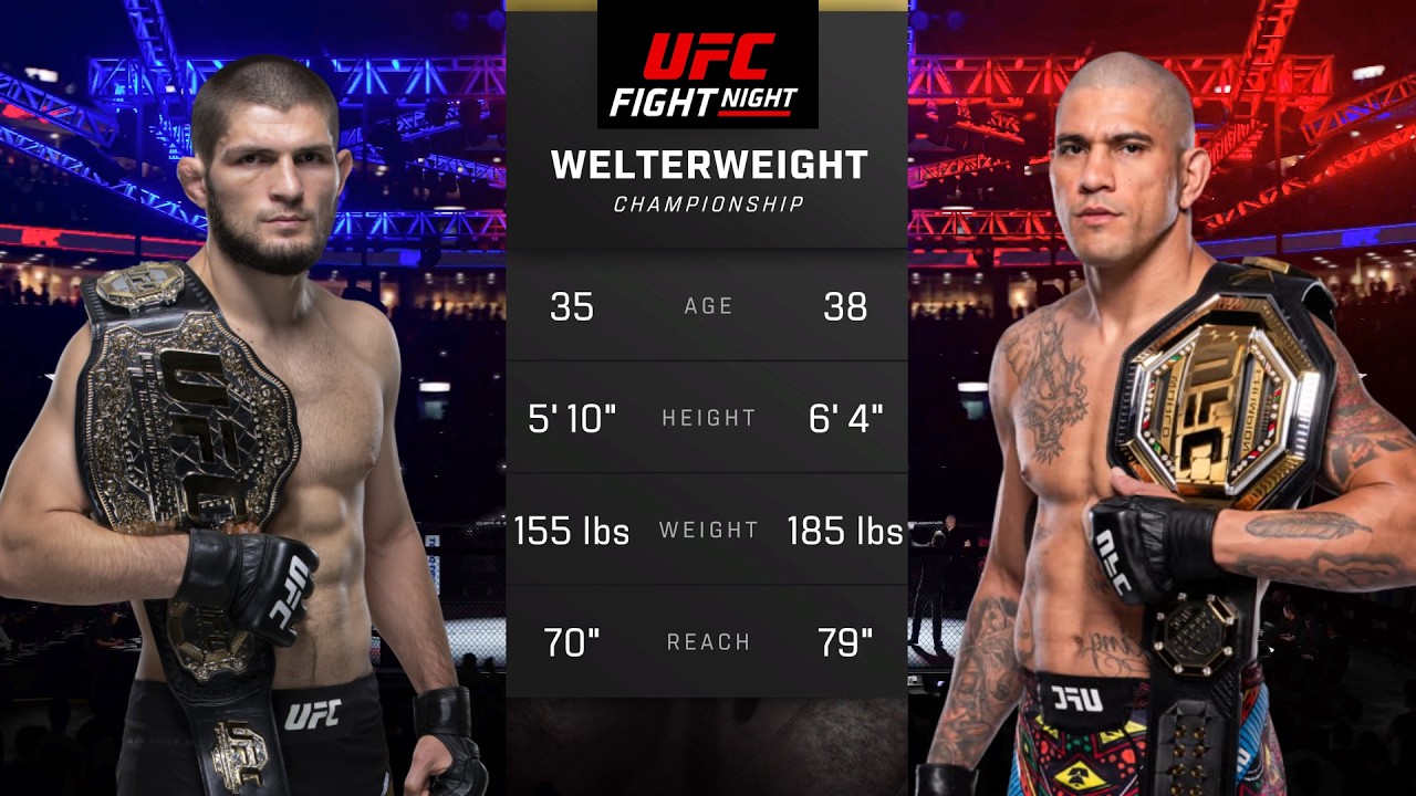 Khabib Nurmagomedov vs Alex Pereira Full Fight - UFC 5 Fight Night