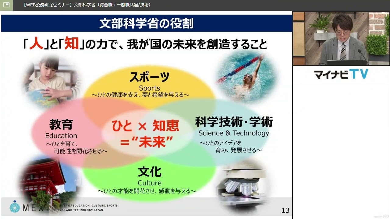 2024年度WEB公務研究セミナー（文部科学省　総合職・一般職共通/技術）