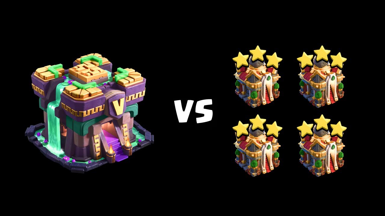 How to 3 Star TH14 vs TH16