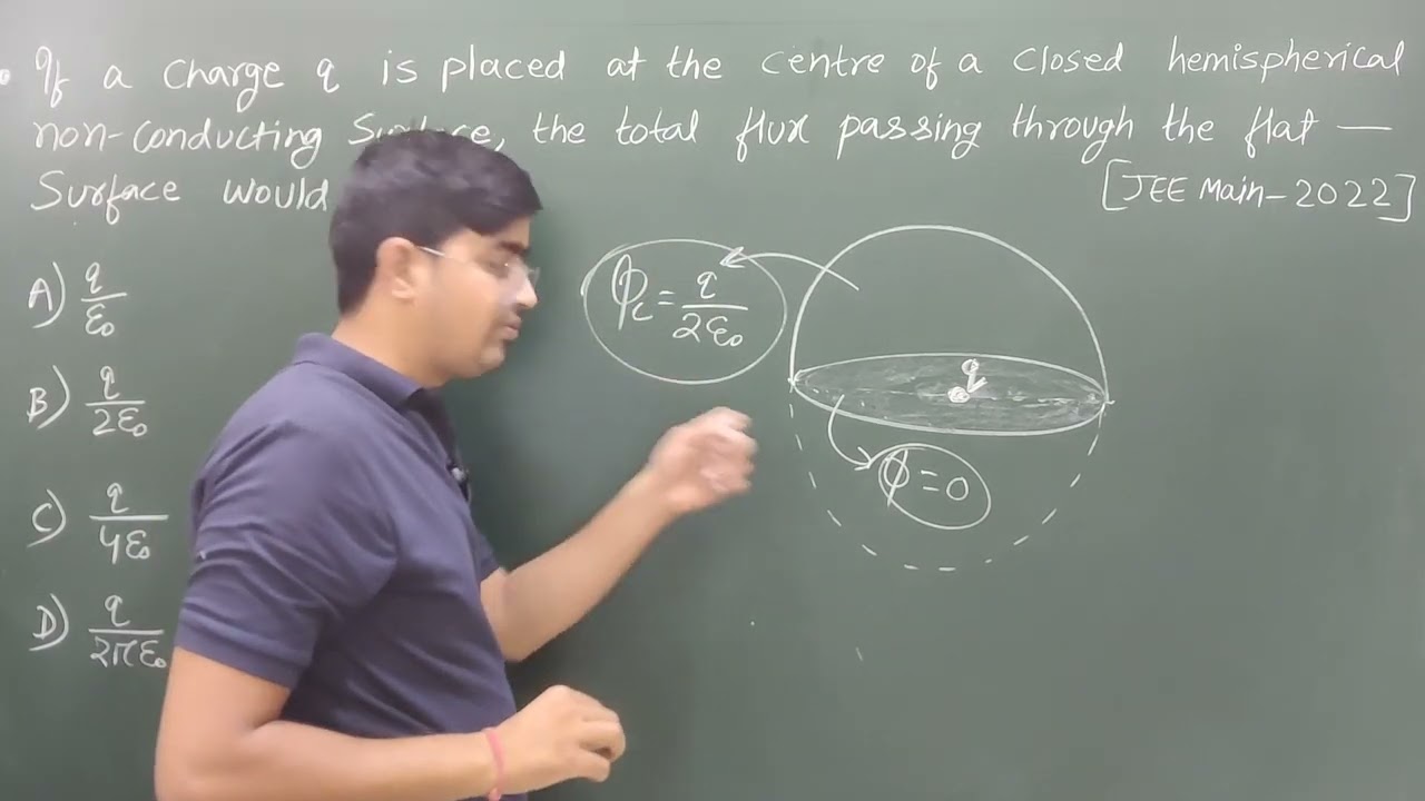 If a charge q is placed at the centre of a closed hemispherical non conducting surface, the total...