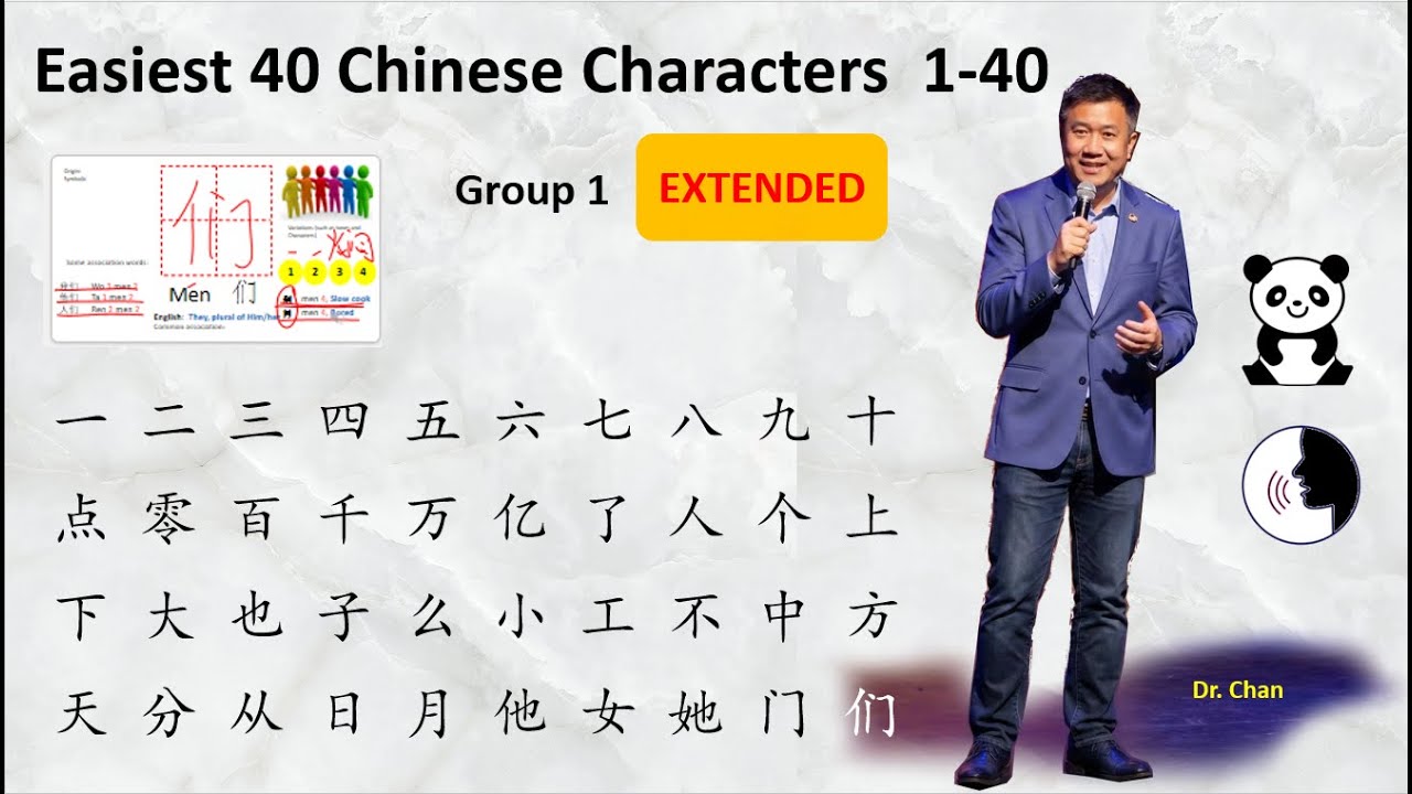 40 simplest Chinese characters.  Group 1. How to pronounce in Chinese?