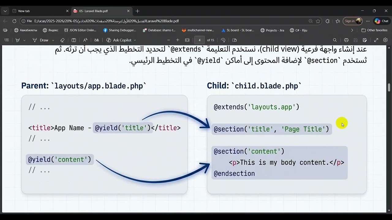 Laravel Blade