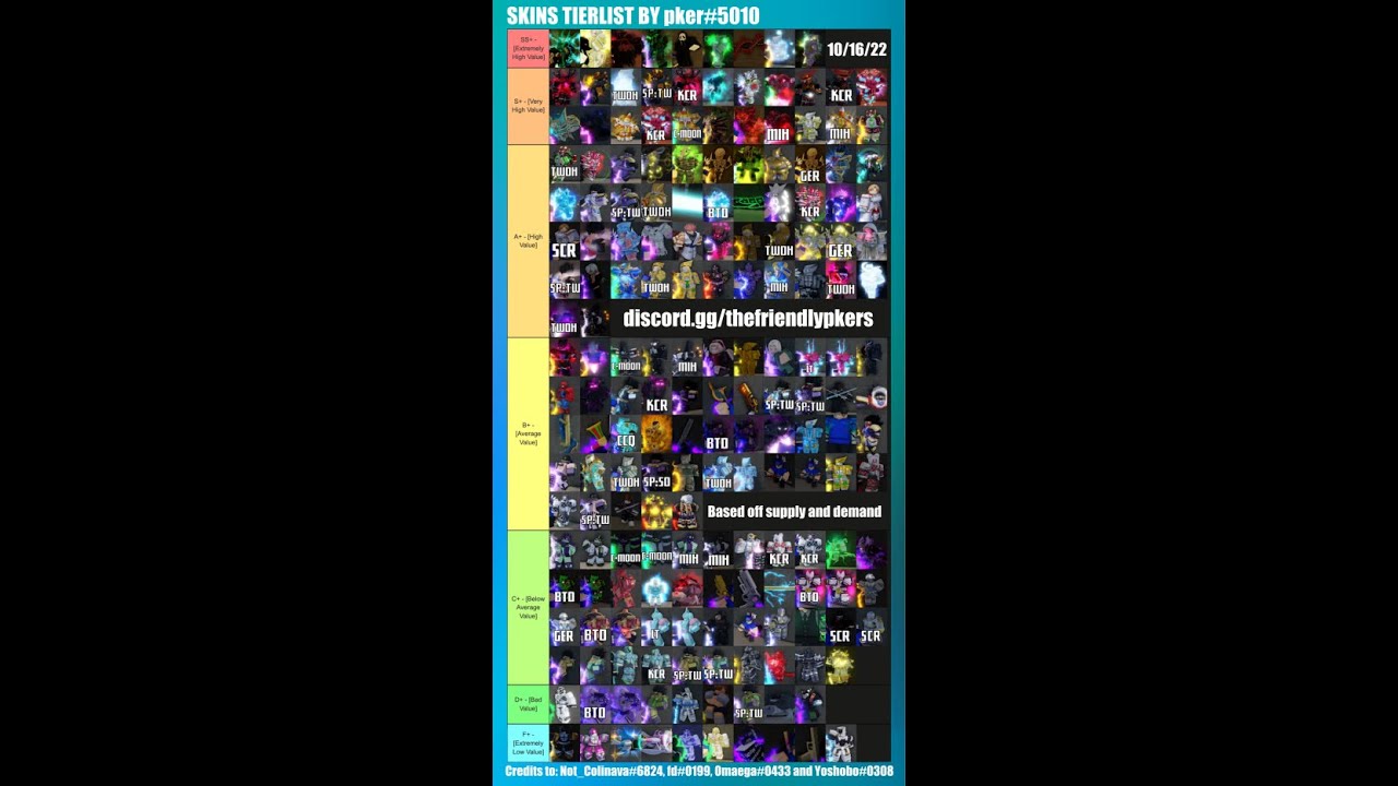 [16/10/2022] Pkers Tierlist (YBA) [OFFICIAL TIERLIST] *NEW HALLOWEEN SKINS* 🎃🦇
