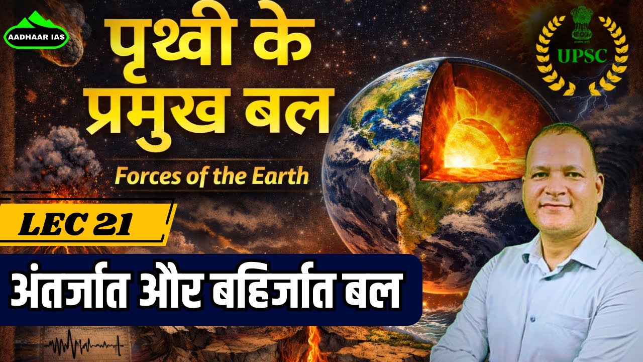 अंतर्जात एवं बहिर्जात बल(Endogenic & Exogenic Forces): पृथ्वी के स्थलरूप निर्माण की प्रमुख शक्तियाँ