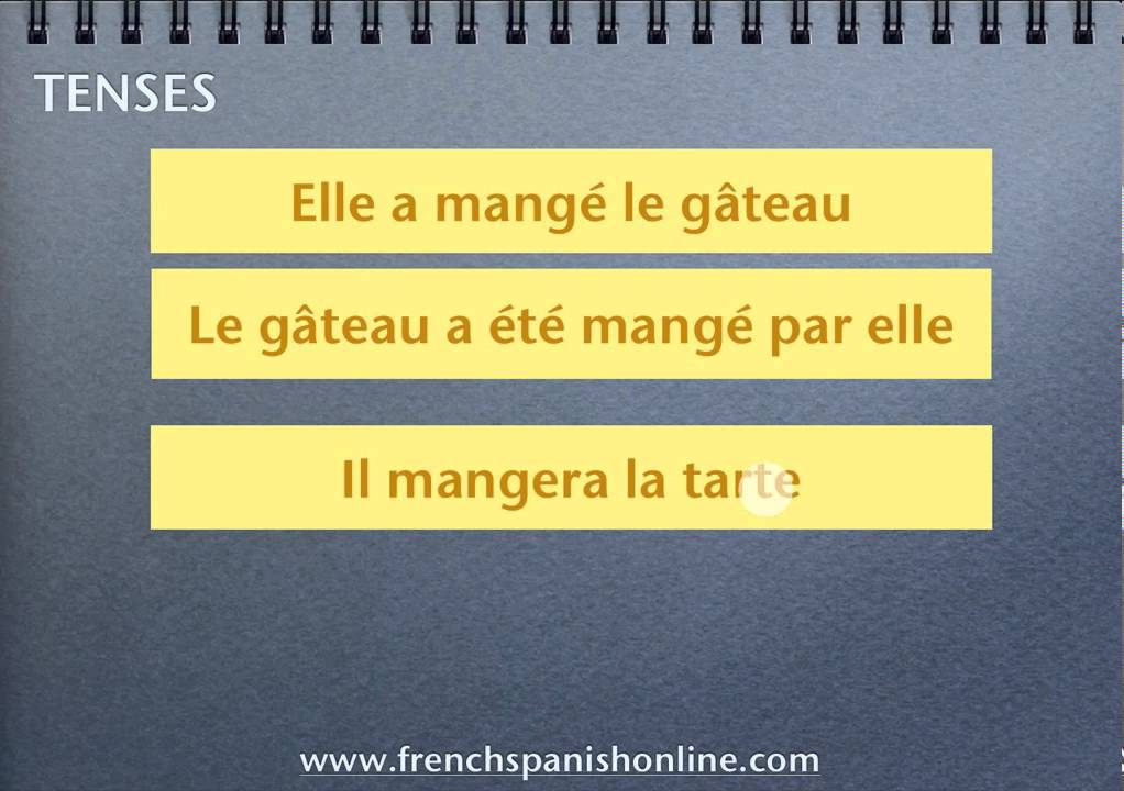 French Passive Voice