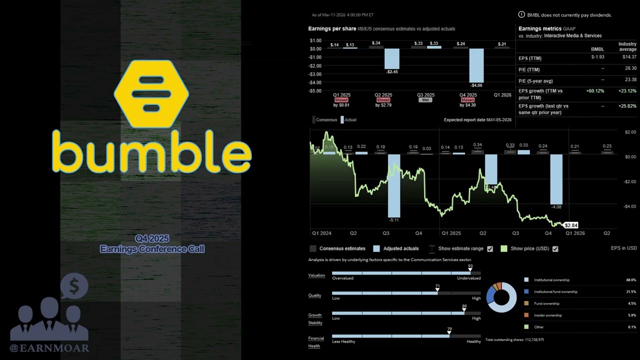$BMBL Bumble: Конференция по обсуждению финансовых результатов за 4 квартал 2025 года