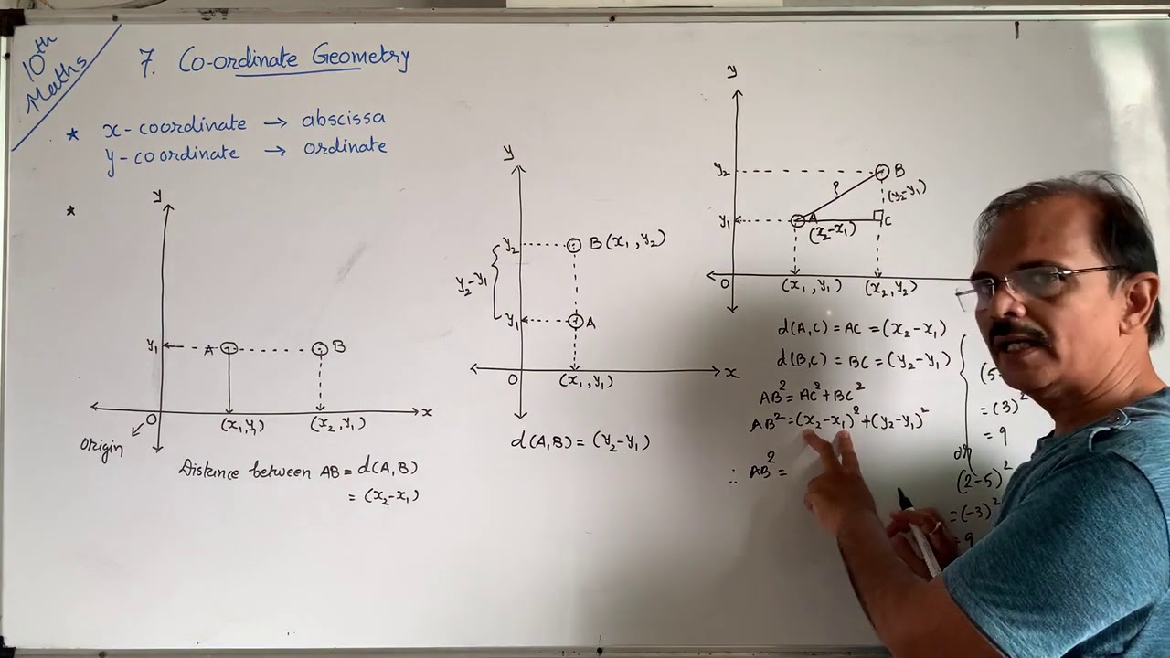 std 10 Maths ch 7 Co ordinate Geometry Lec 1