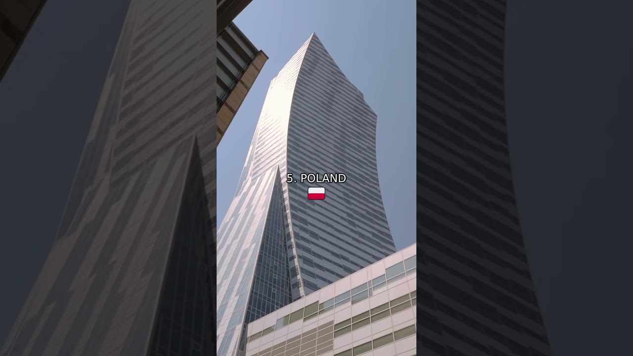 TOP 5 RICHEST EX-SOVIET COUNTRIES