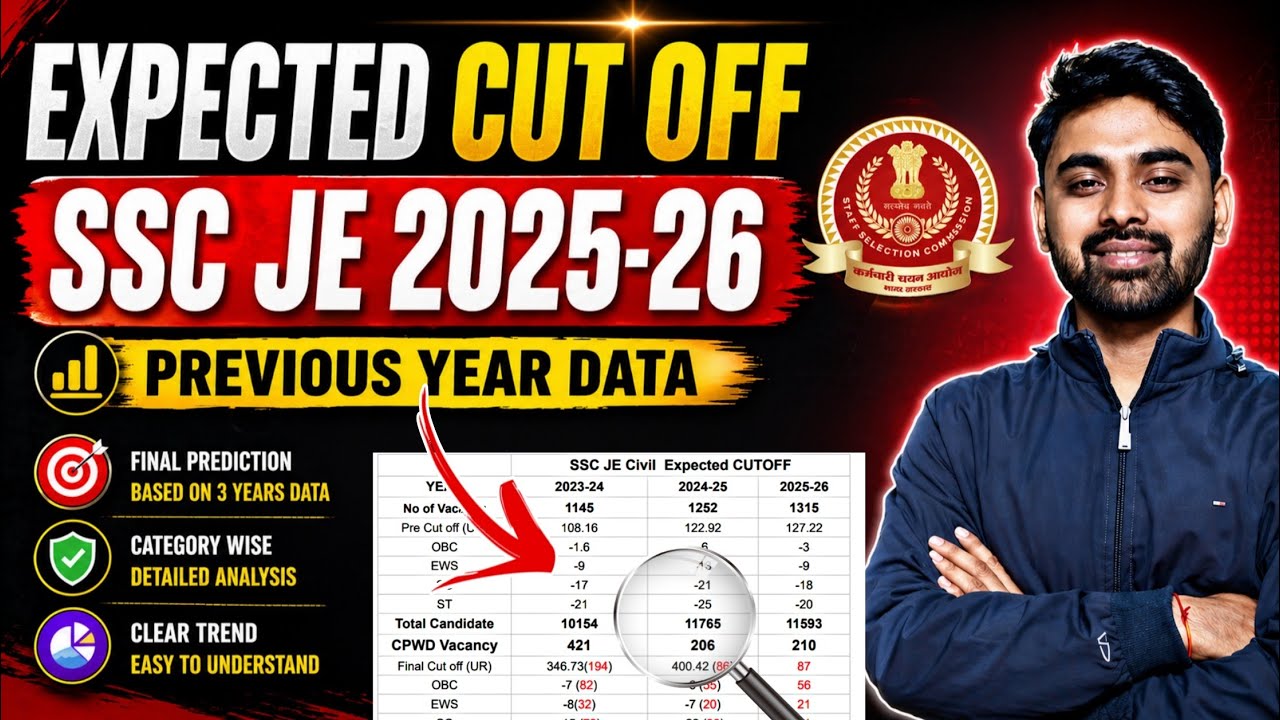 SSC JE 2025 Expected Cut Off 🔥 | Civil Cutoff Prediction 2025-26 | Previous Year Analysis