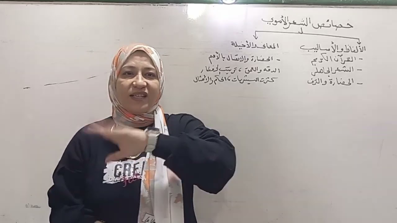 خصائص الشعر الأموي والنثر الأموي وفنونه للصف الأول الثانوى ترم ثاني ٢٠٢٥ قناة الياسمين