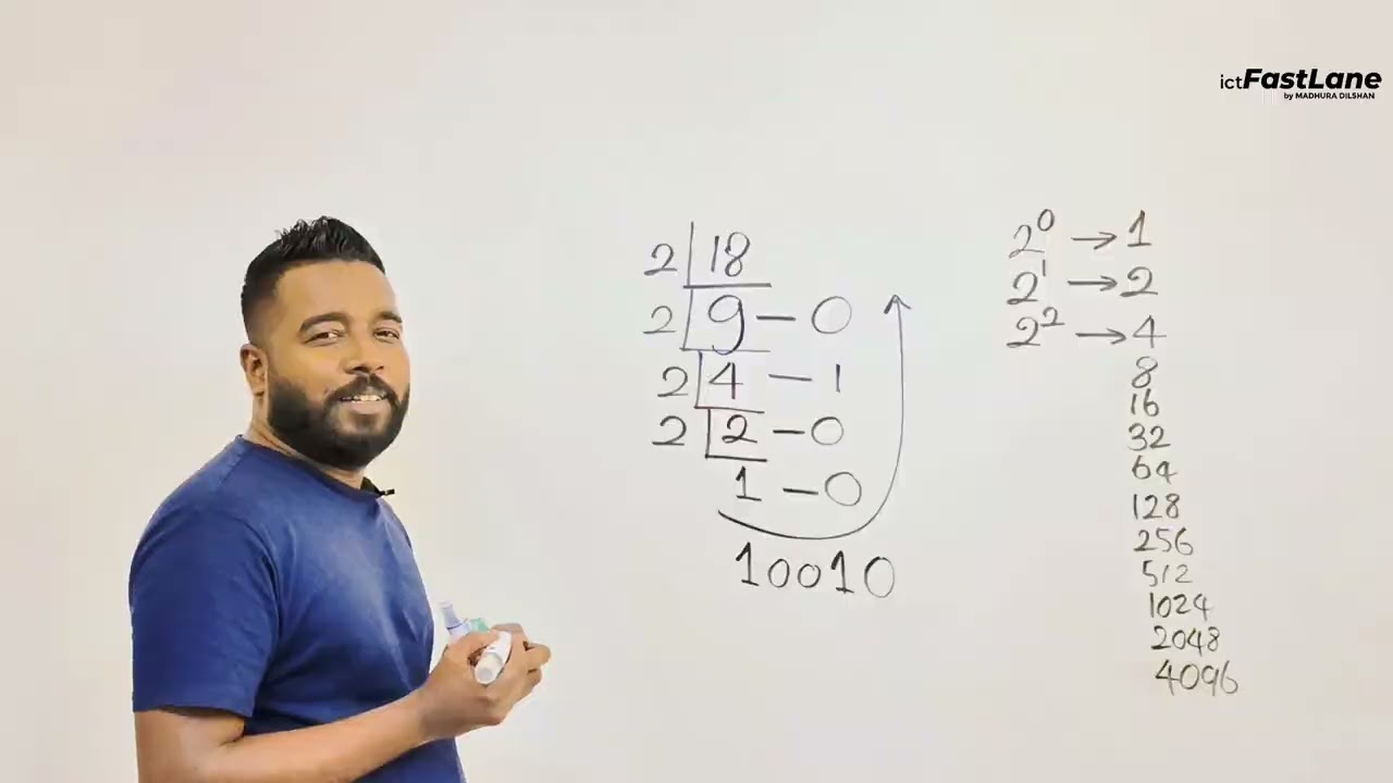 Decimal to Binary | Easy Trick 🔥 | A/L ICT Quick Tips & Tricks – 01