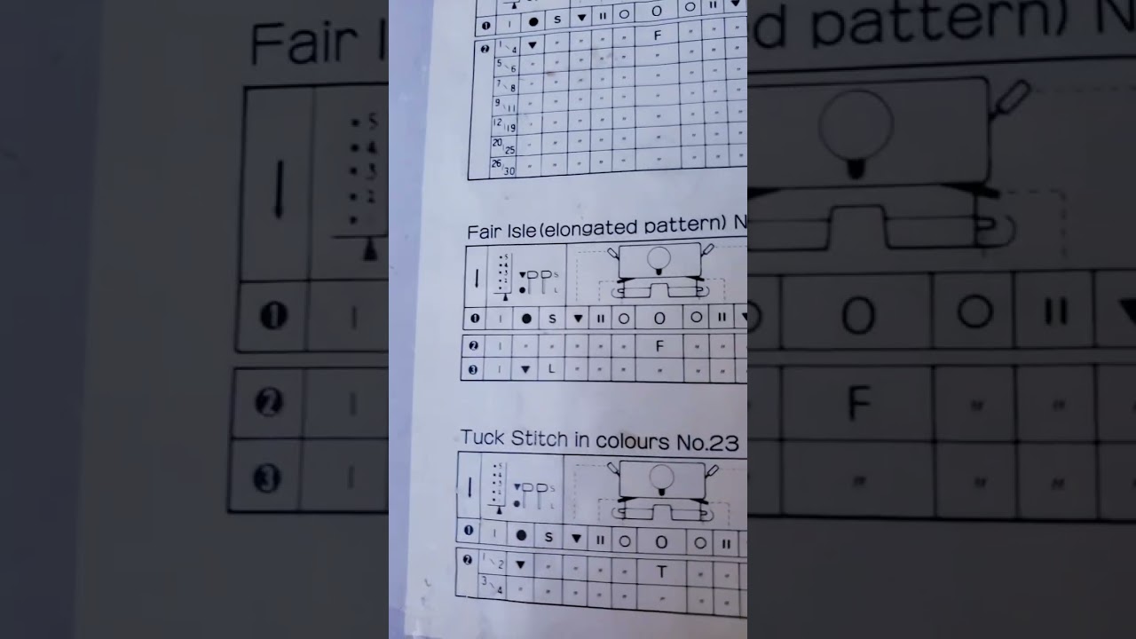 Usar tarjeta maquina tejer.#tejedoras #knitting #tutorial #maquinatejer 