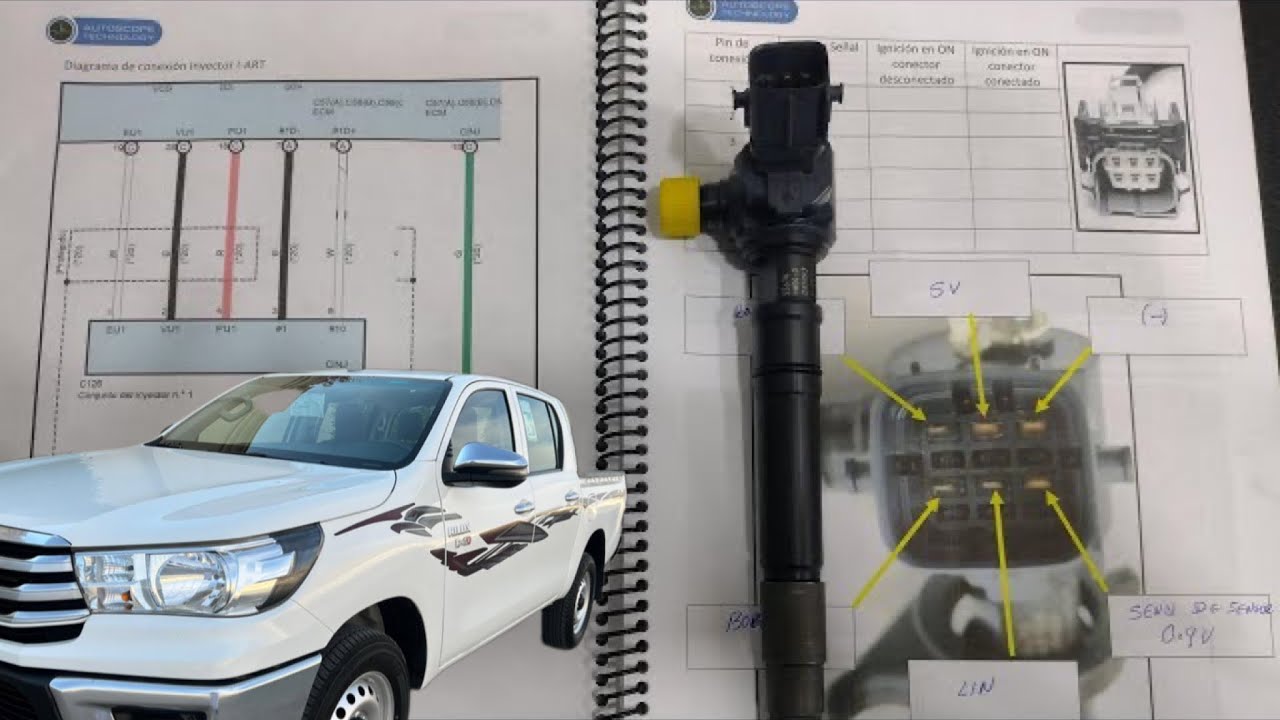هايلكس HILUXديزل 2021 إصلاح الانجكتر Dissection of a diesel fuel injector 2GD
