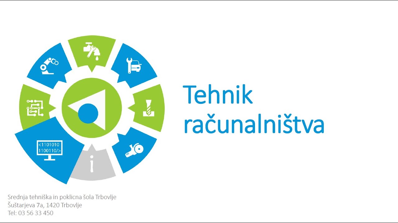Predstavitev programa TEHNIK RAČUNALNIŠTVA
