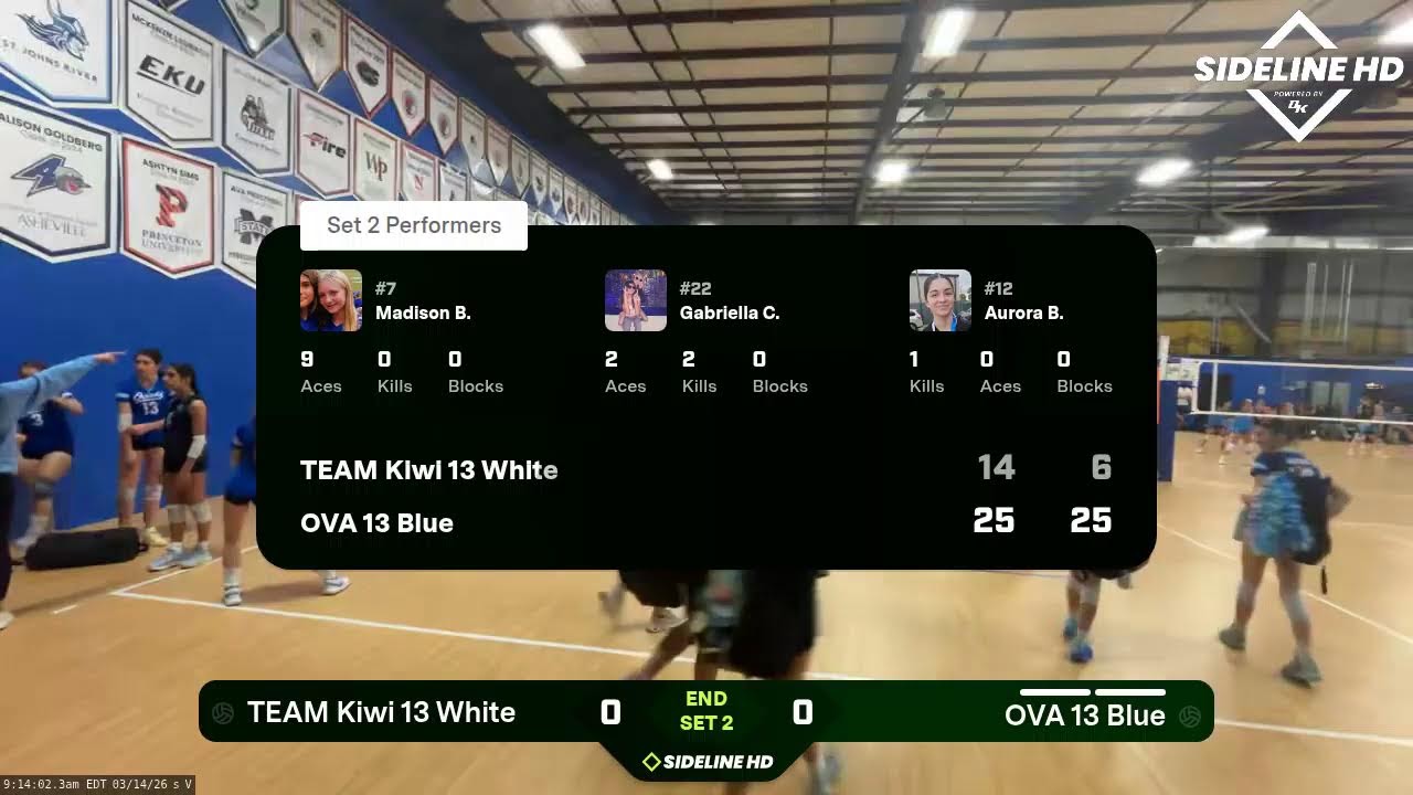 OVA 13 Blue vs. TEAM Kiwi 13 White (2026.03.14)