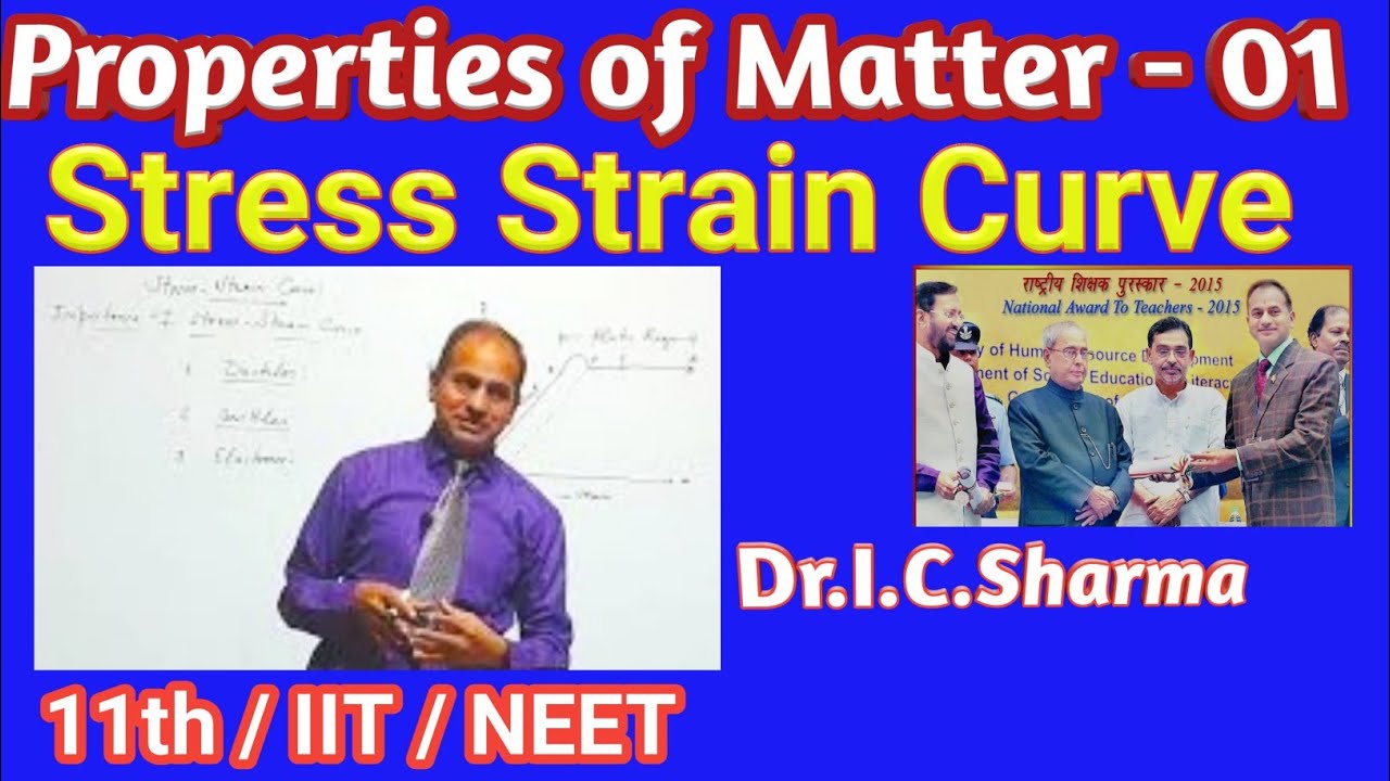 Stress Strain Graph || Importance of Stress Strain Curve|| Properties of Matter|| Physics by IC Sir