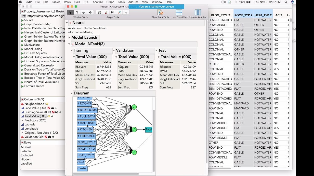 Advanced Predictive Modeling with JMP Pro Nov9 2017