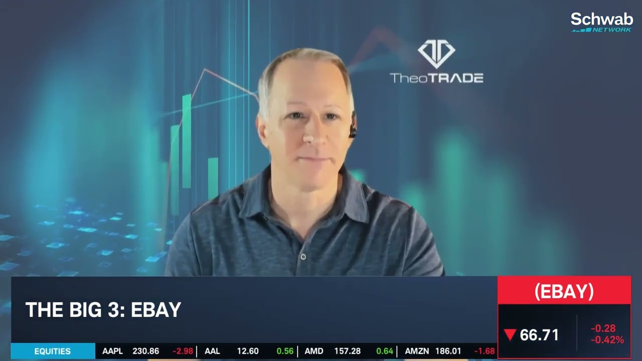 The Big 3: EWJ, EBAY, LLY